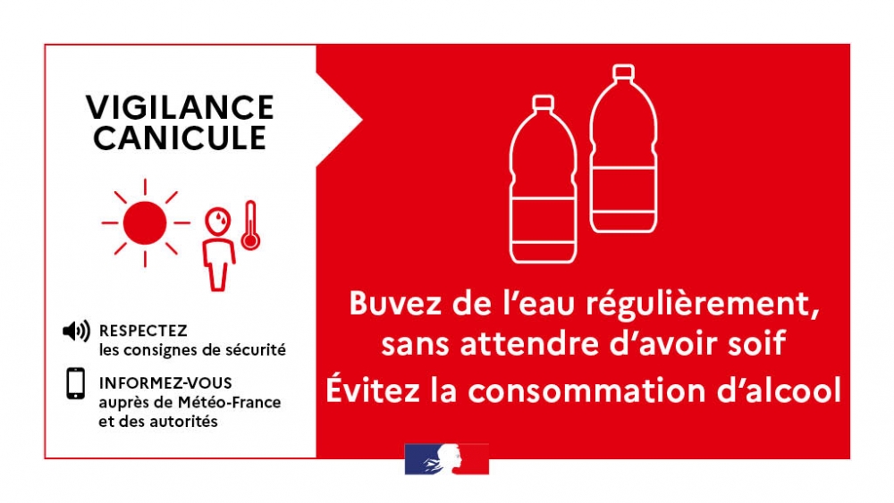 MÉTÉO : Vigilance rouge