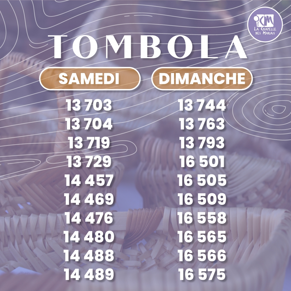 Resulats Tombola
